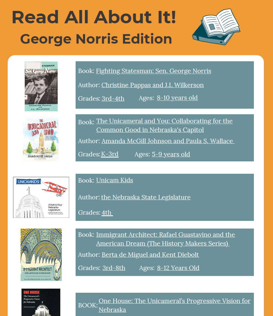 Read All About It: George Norris (Students)