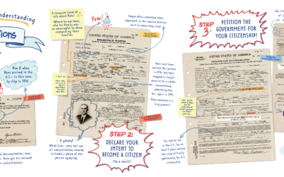 Up-Close and Personal: NSHS Collections at the Nebraska History Museum
